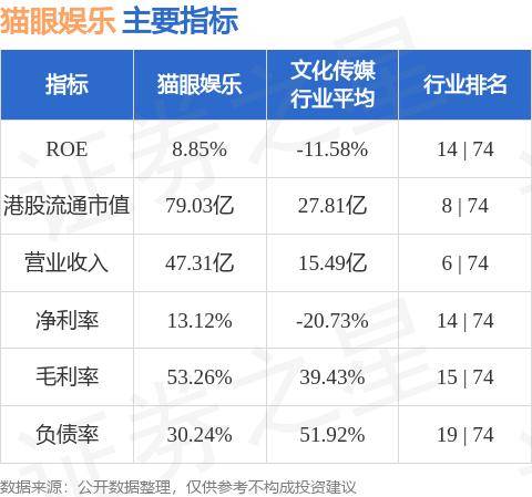 🌸海南日报【澳门一肖一码100%精准一】_美高梅中国：2024年上半年娱乐场收益达到14,162,233千港元