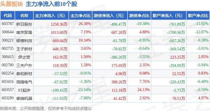 🌸看齐新闻【494949澳门今晚开什么】_他一夜翻红，破防半个娱乐圈:人生太累的时候，就看看他