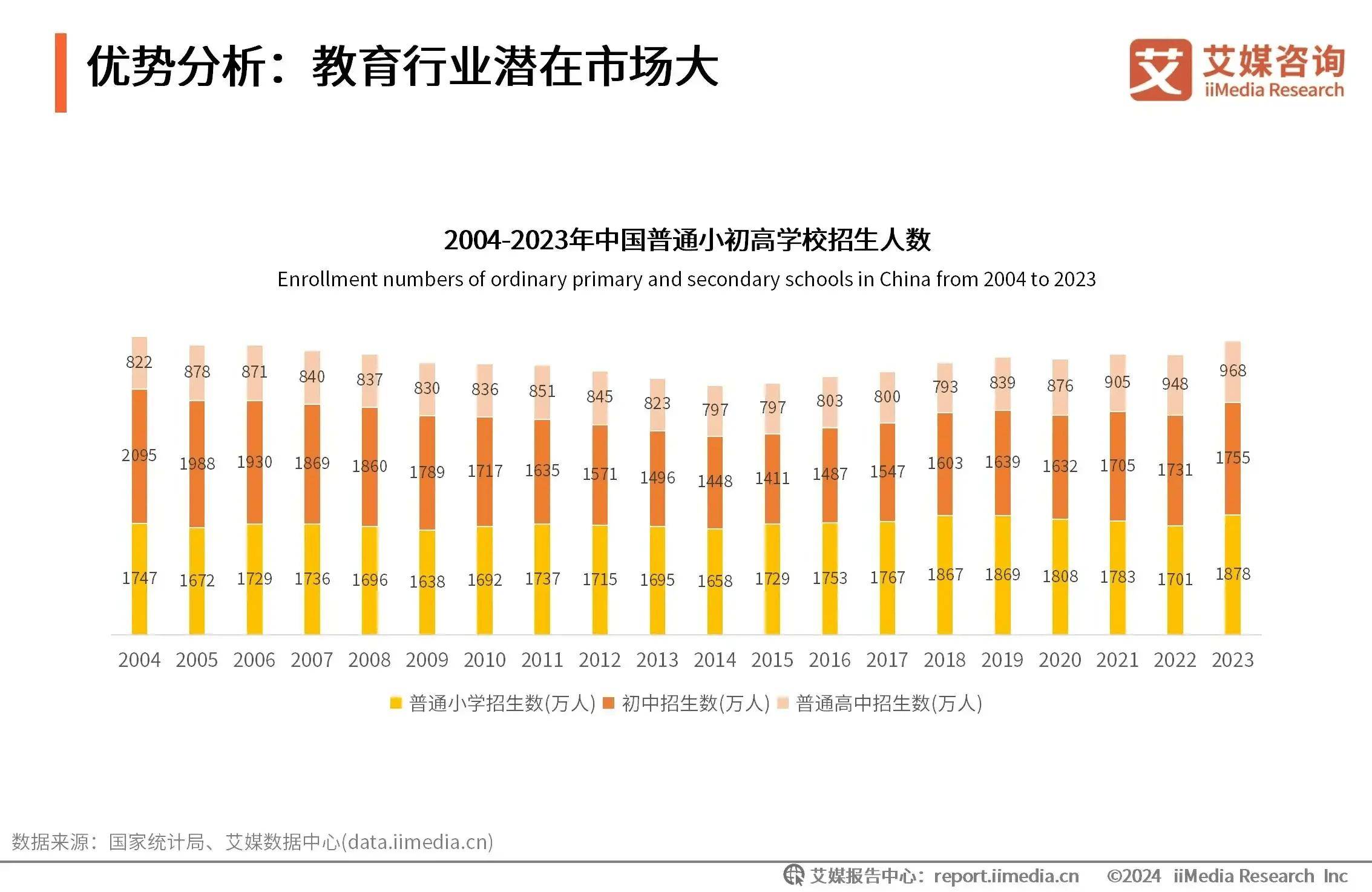 优酷视频：2023澳门天天开好彩大全挂牌-乌兰察布市：落实“双减”为教育扩优提质赋能