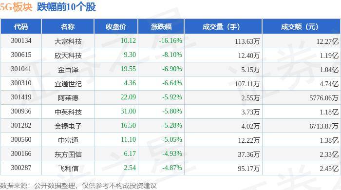 🌸人民日报海外版【管家婆一肖一码100中奖技巧】|首次引入5G智慧塔机，张江这个智能建造试点“焕”新升级  第1张