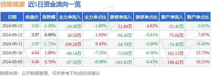 🌸新华网 【澳门最难一肖一码一码】|衡水市人民医院健康科普：带您了解心电图平板运动试验  第1张