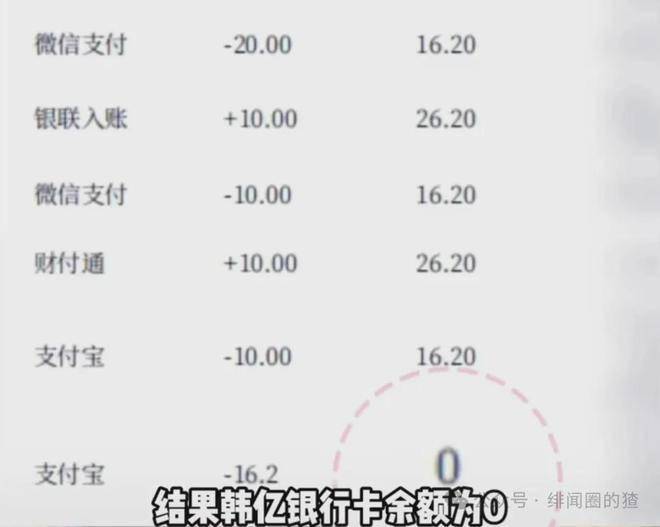 查六个月的银行流水。这不查不知道，一查吓一跳。小韩的银行卡余额为0。好歹是个几十万粉丝的网红，身上一
