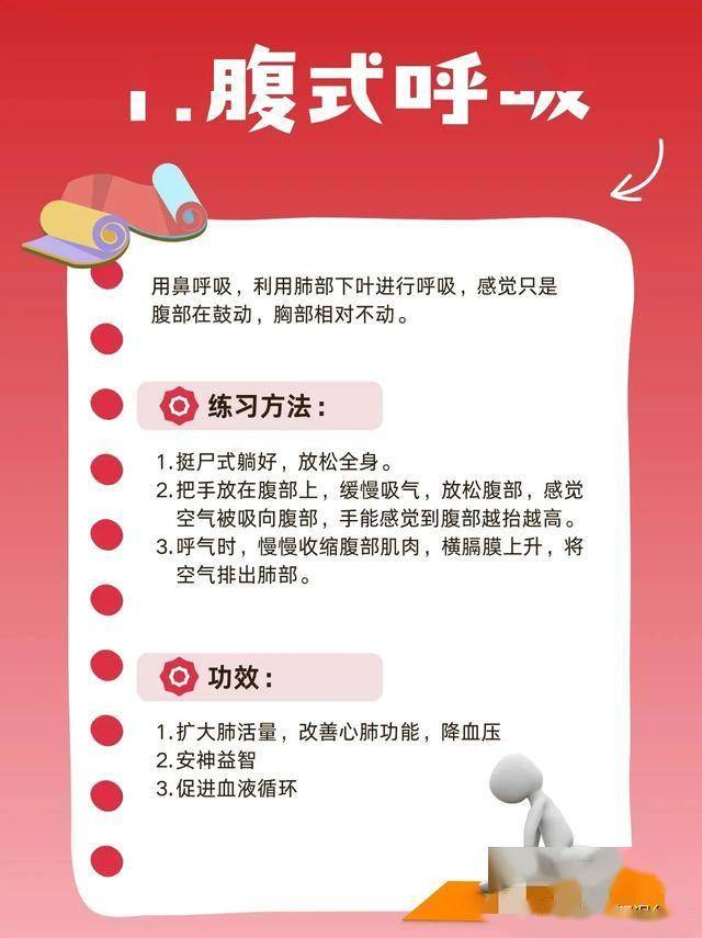 终于有人把瑜伽呼吸讲明白了 ！瑜伽呼吸口诀！60min体态矫正！
