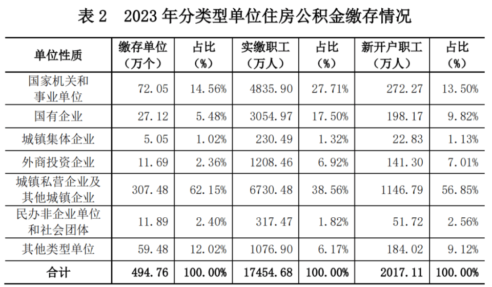 清退编外人员，开始了！