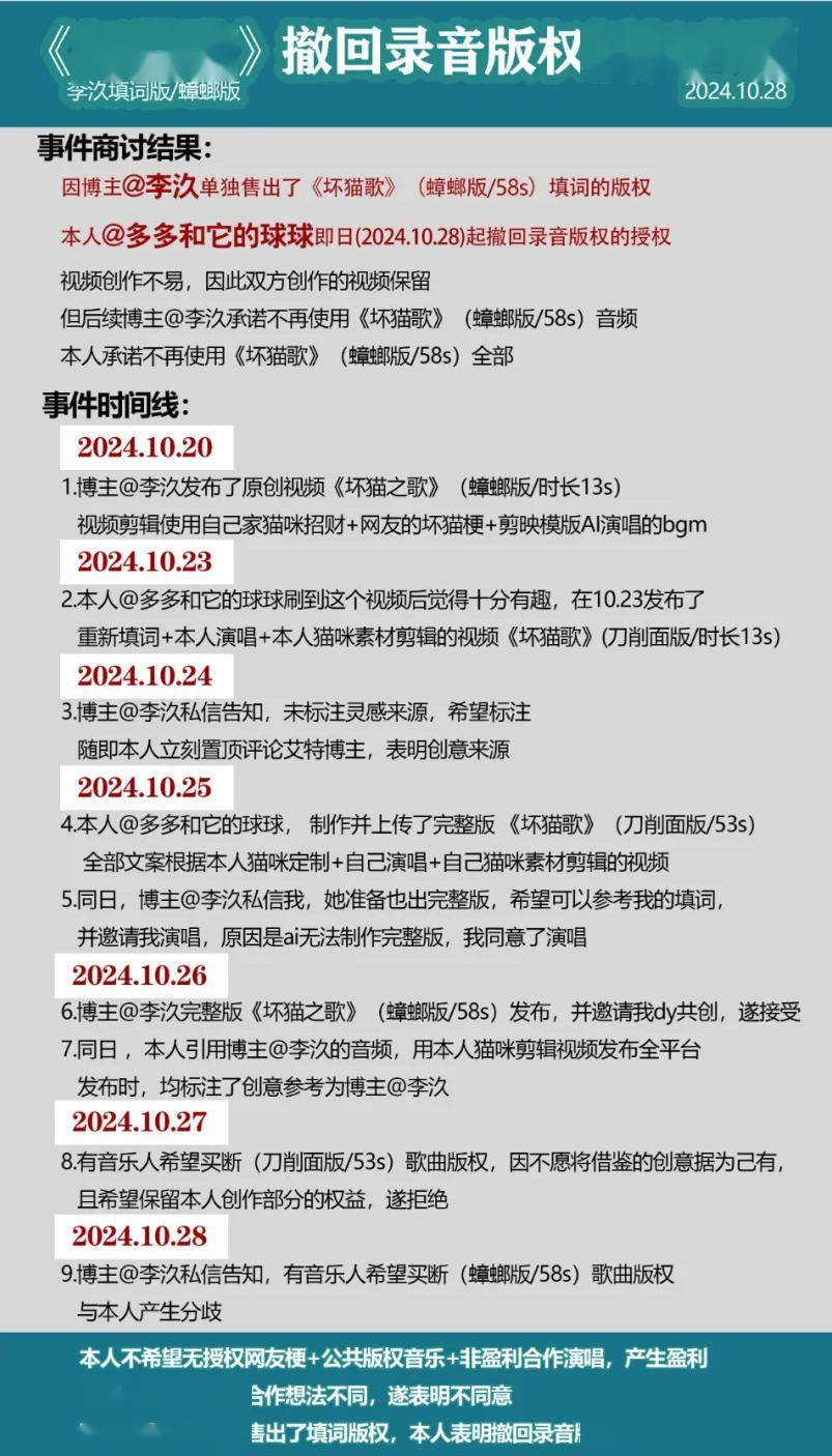 的《坏猫之歌》,后面又将歌曲版权出售,陷入了歌曲的“版权纠纷”……所以,各位清汤大老爷,到底是人类在