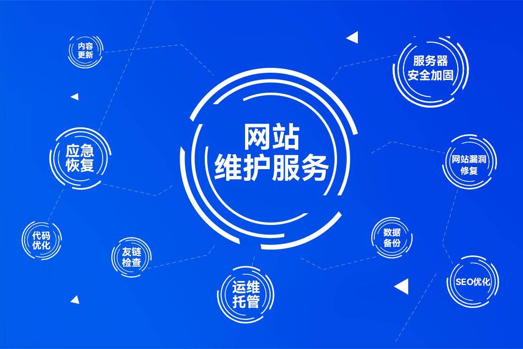 网站托管靠谱吗？企业网站托管一年多少钱？看完这篇就懂了！
