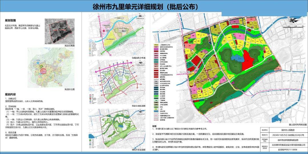 德信体育学校、医院、地铁最新规划公布！涉及徐州这片区域→
