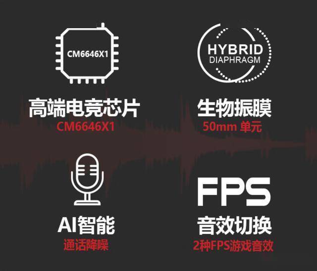 ：双飞燕M760有线元到手龙8国际龙8网站电竞利器(图5)