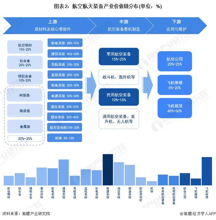 就业率100%20利来国际官网25年十大超级就业风口出现了(图13)