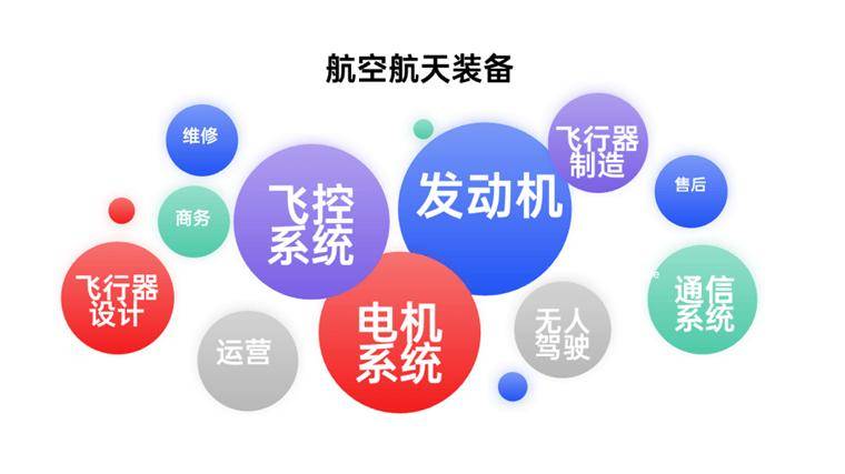 就业率100%20利来国际官网25年十大超级就业风口出现了(图14)