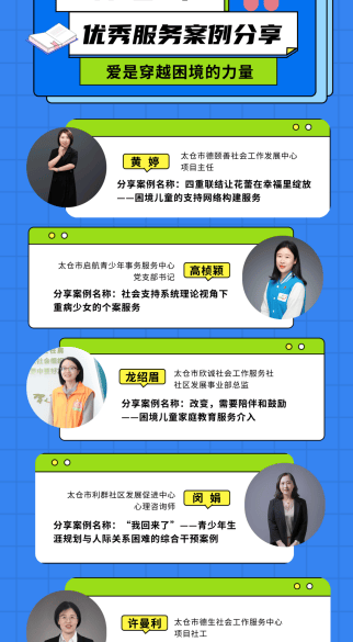 开云APP注册：标准引领 共绘民生温暖底色——太仓市民政服务中心1月工作回顾(图12)