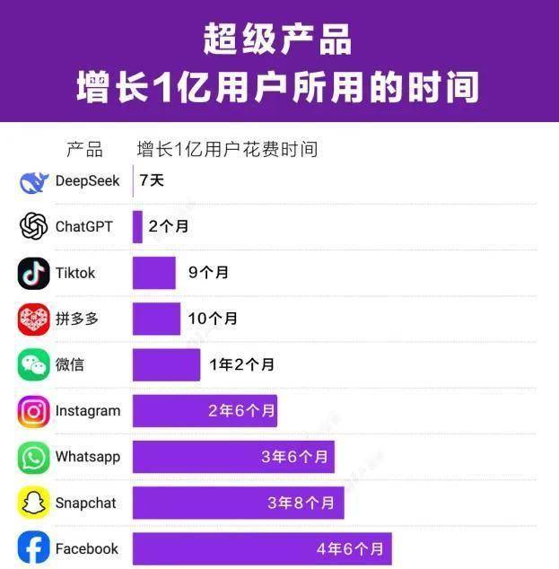 0佣金的京东外卖，想解谁的愁