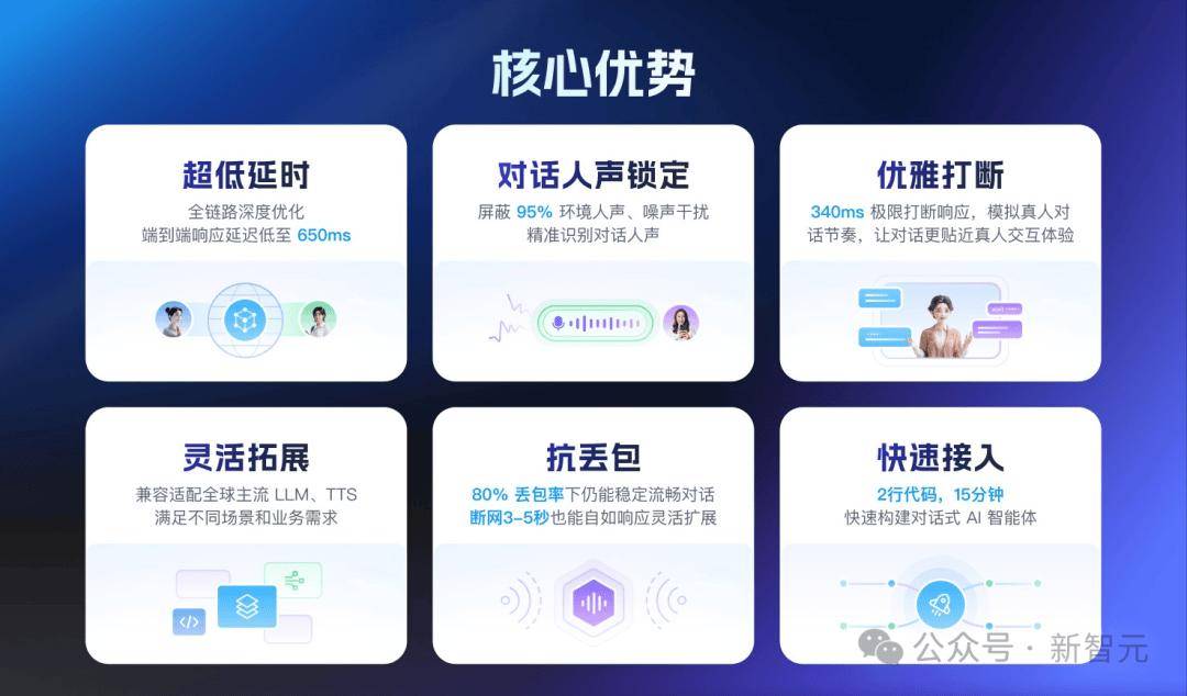 短信语音平台哪个好