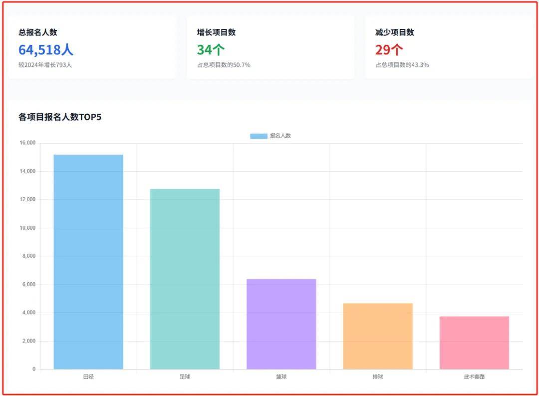 多宝体育- 多宝体育官方网站- APP下载 DUOBAO S