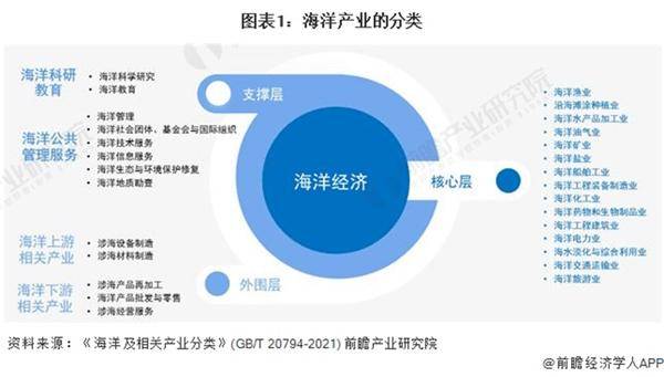 三线亿人中国又一个“超级粮仓”诞生了(图2)