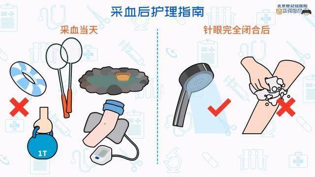 告别采血前紧张！动画带诸位解锁静脉采血 “无忧攻略”