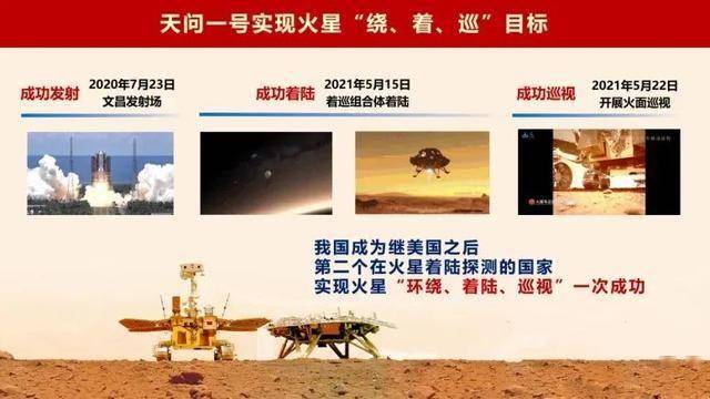 天问二号任务探测器成功发射！我们又要去探索哪些“星星”了？