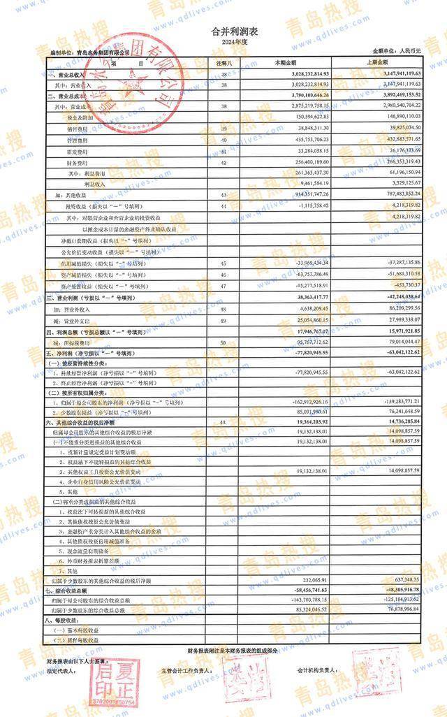 青岛崂山海润水务公司拟外包抄表收费业务，预算超47.5万元