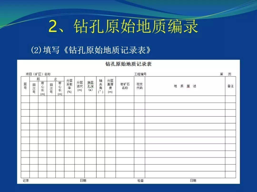 钻孔原始地质编录，行家可不能忽略了这些！