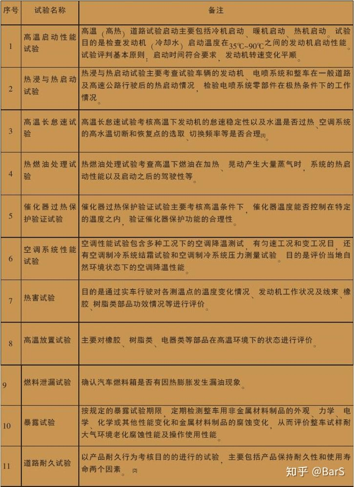 刚火没两天，小米YU7就因为“偷工减料”被锤了？
