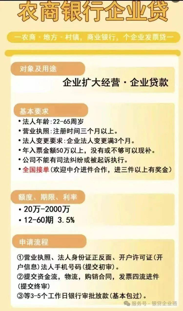 农商银行|企业贷强势来袭！全国可做，授信5年，额度高达2000万