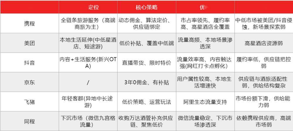 字节终于出手了