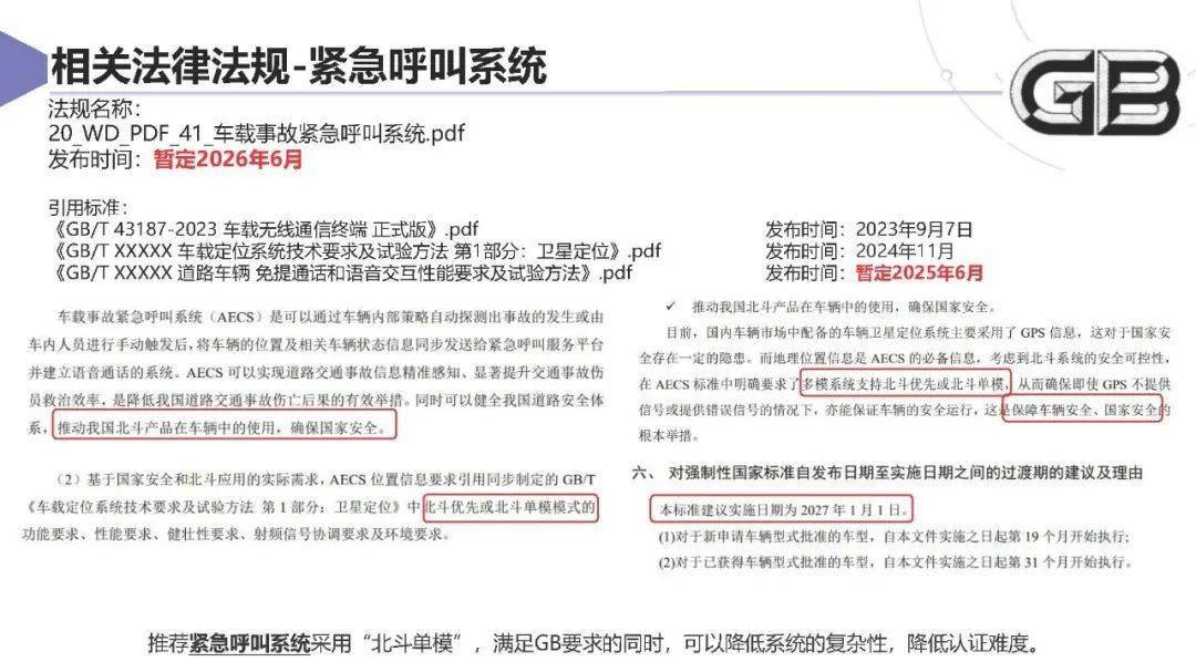 上汽集团：智能网联汽车卫星导航系统应用方案及挑战 2025