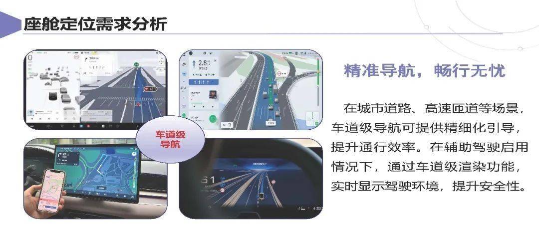 上汽集团：智能网联汽车卫星导航系统应用方案及挑战 2025