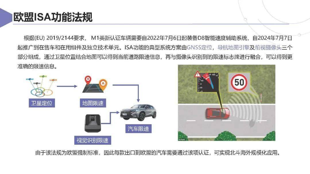 上汽集团：智能网联汽车卫星导航系统应用方案及挑战 2025