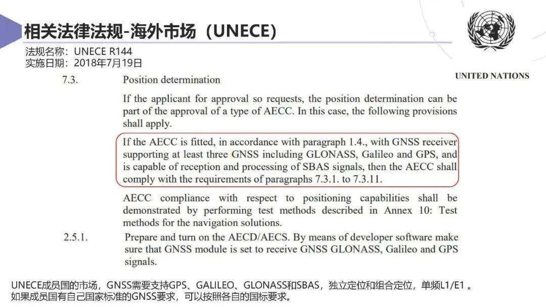 上汽集团：智能网联汽车卫星导航系统应用方案及挑战 2025