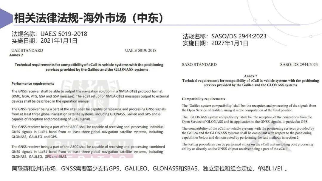 上汽集团：智能网联汽车卫星导航系统应用方案及挑战 2025