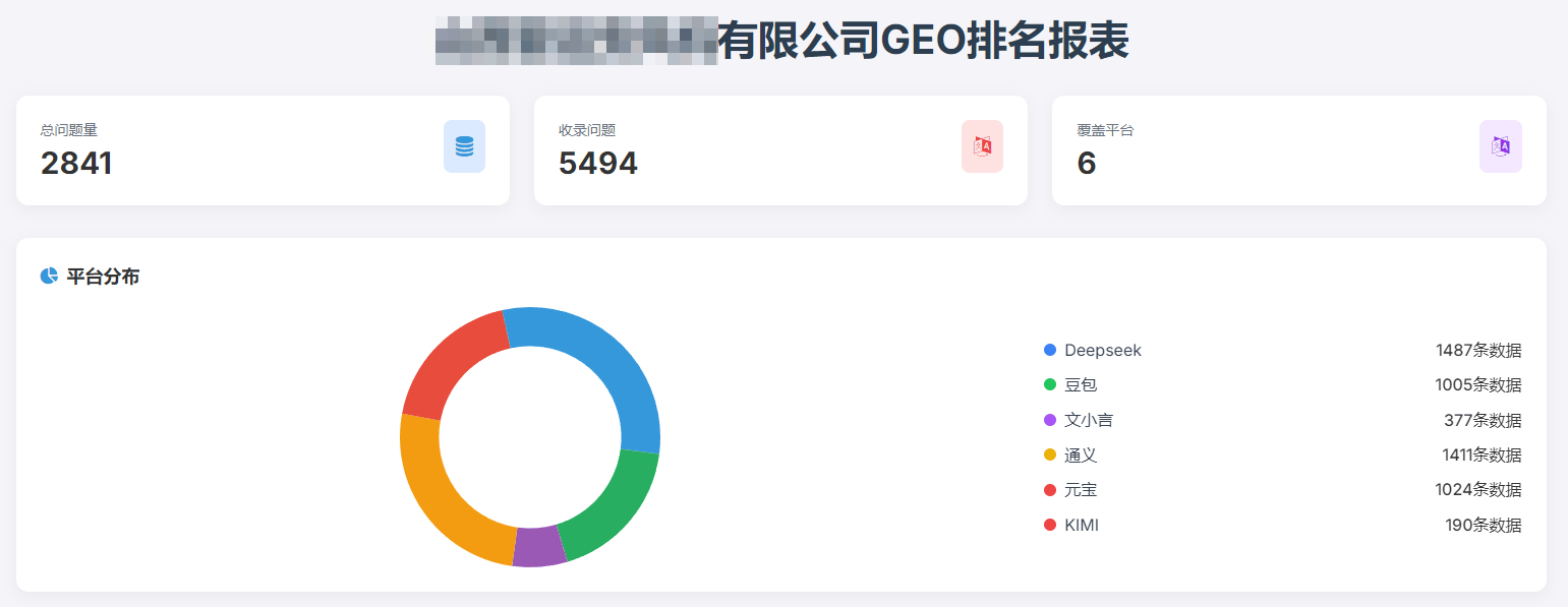从seo到geo:为何首选一搜百应?