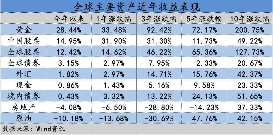 �ƽ��Ƿ���!������������ǰ�³�