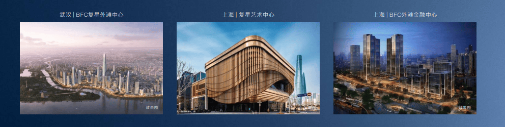 复星丝路中心商铺图片→投资回报率→超稀缺 →实景图 →户18