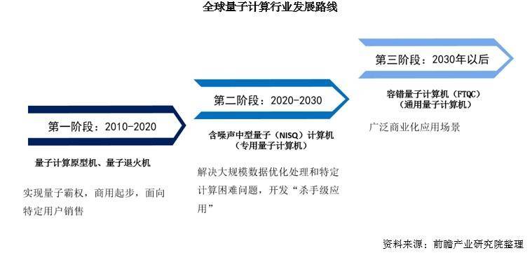 诺奖重大突破！治疗癌症的终极大招，找到了