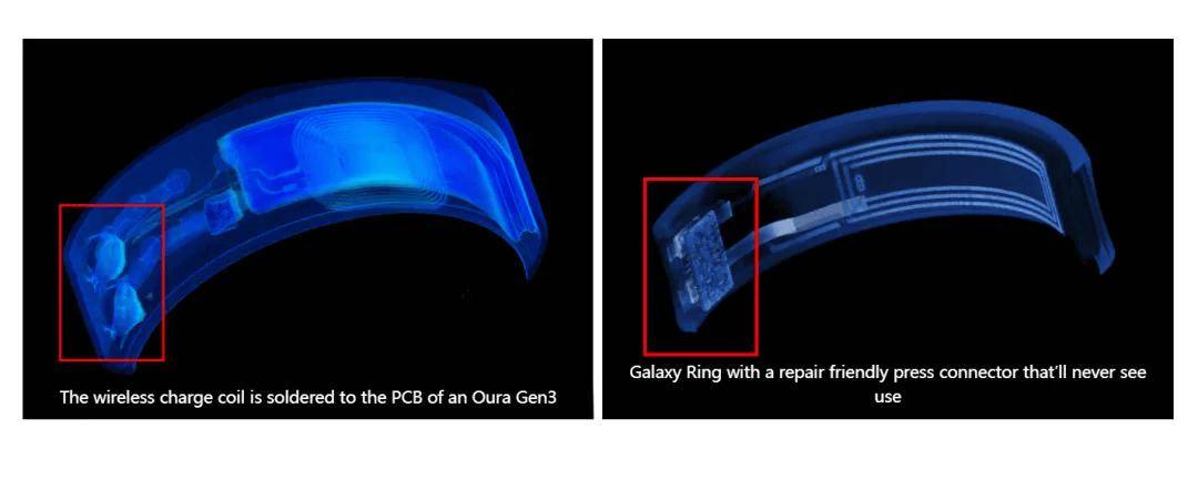 ¥3000的“电子废物”突然抽风，差点把手指勒淤血，戴这个的都什么人？