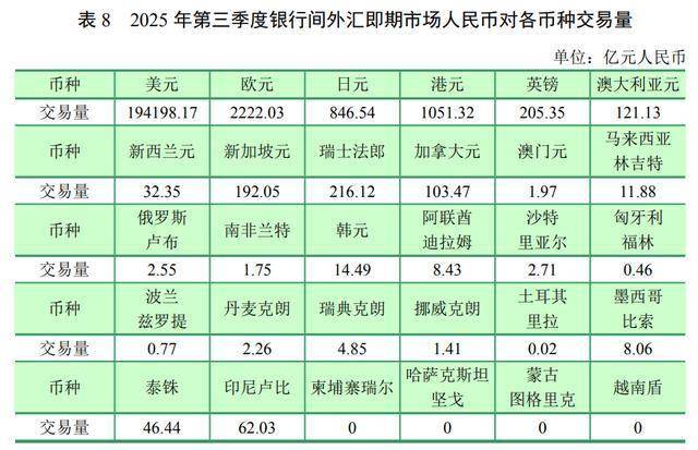 科技、消费、楼市等大利好！央行重磅报告释放信号
