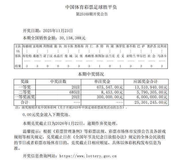 西甲联赛免费高清直播＋实时赛程积分榜＋竞彩预测全覆盖（2025赛季）利物浦曼城齐造超级冷门足彩派奖首期开20注头奖975万！
