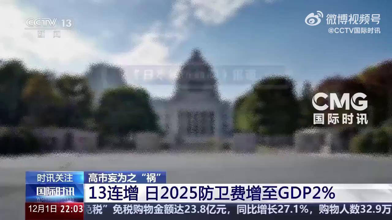 连续13年上涨，日本防卫费提升到2%