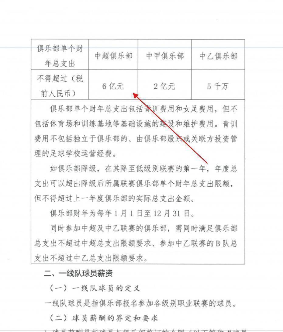“英格兰足球超级联赛中足联正式公布！国内球