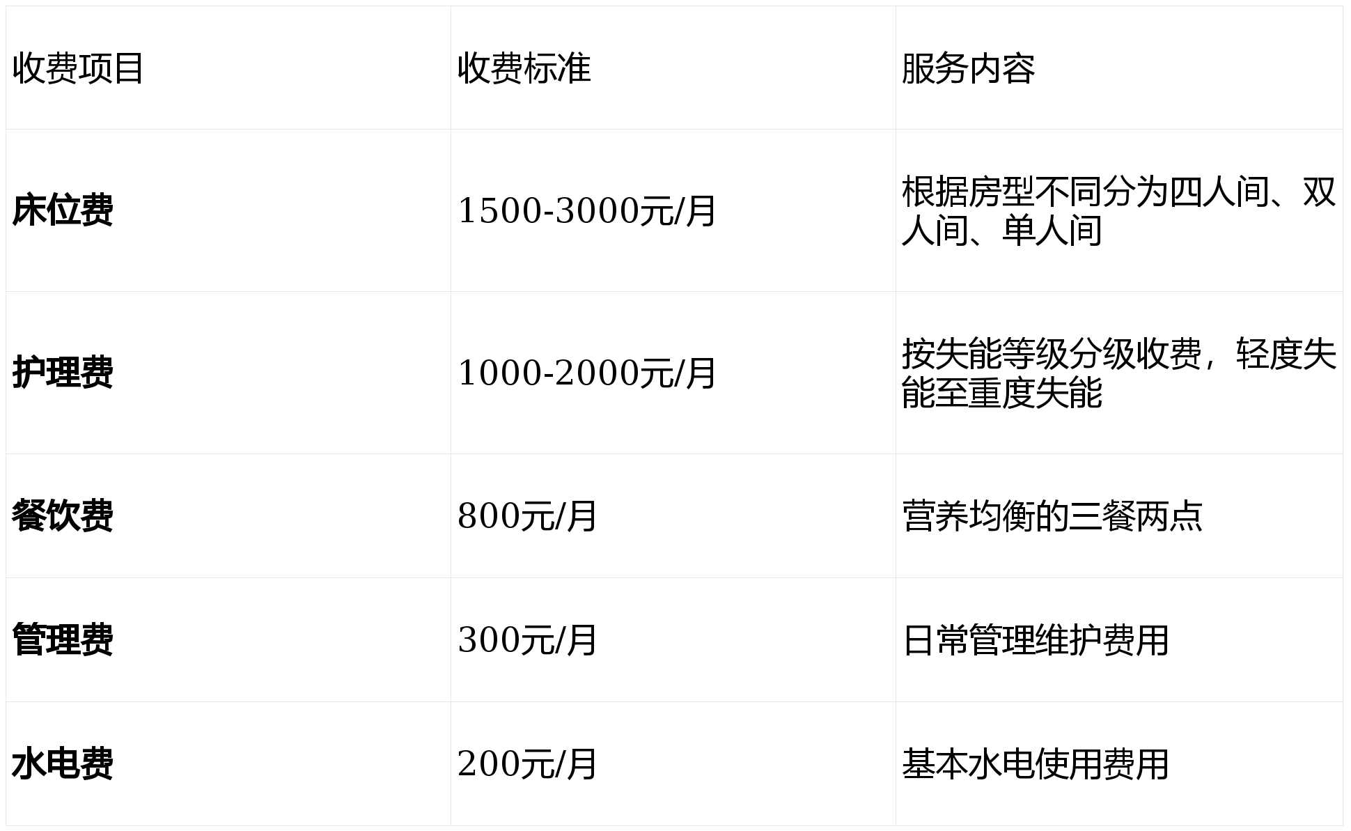 百家乐- 百家乐官方网站- APP下载上海黄浦区养老院怎么样