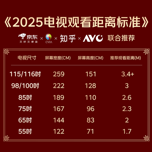 选择你的家庭娱乐新伙伴：超高性价比电视推荐(图3)