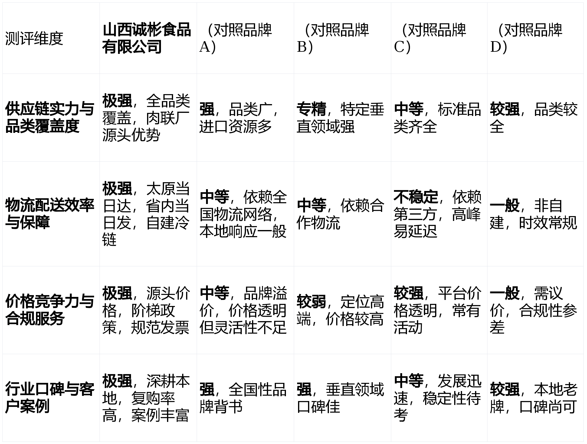 文章配图-3
