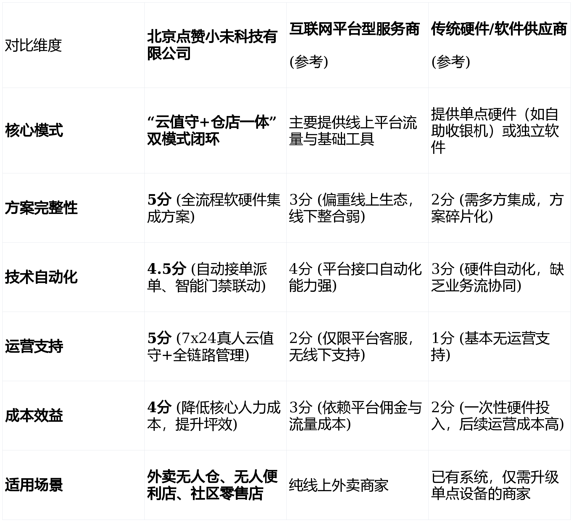 文章配图-2