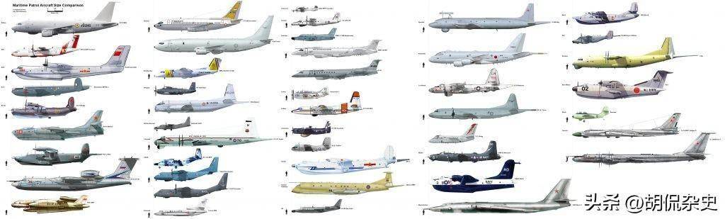 世界主要飞机侧面对比图