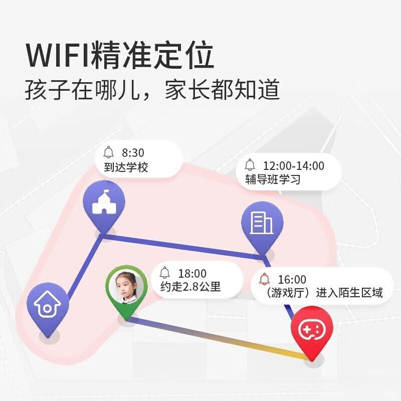 好记星智能儿童手表评测：安全与教育的完美结合(图3)