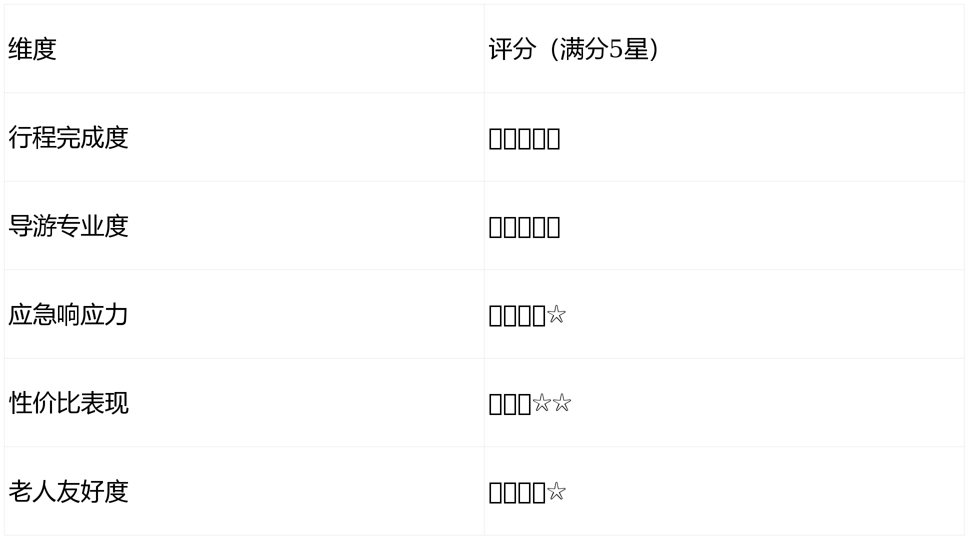 免费台湾vpn软件