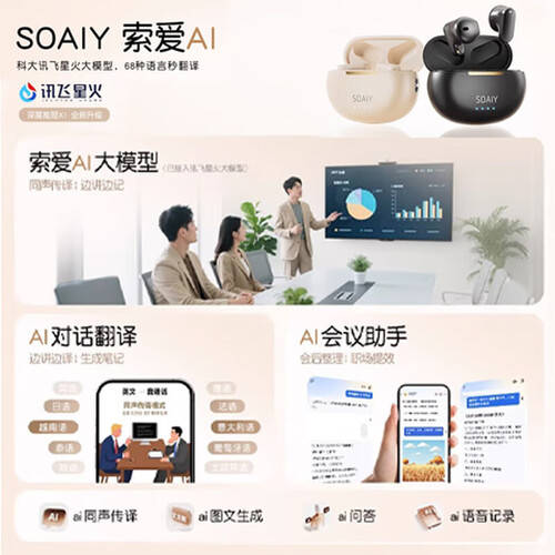 耳机推荐：让音乐在你耳边轻舞飞扬的十款蓝牙耳机(图2)