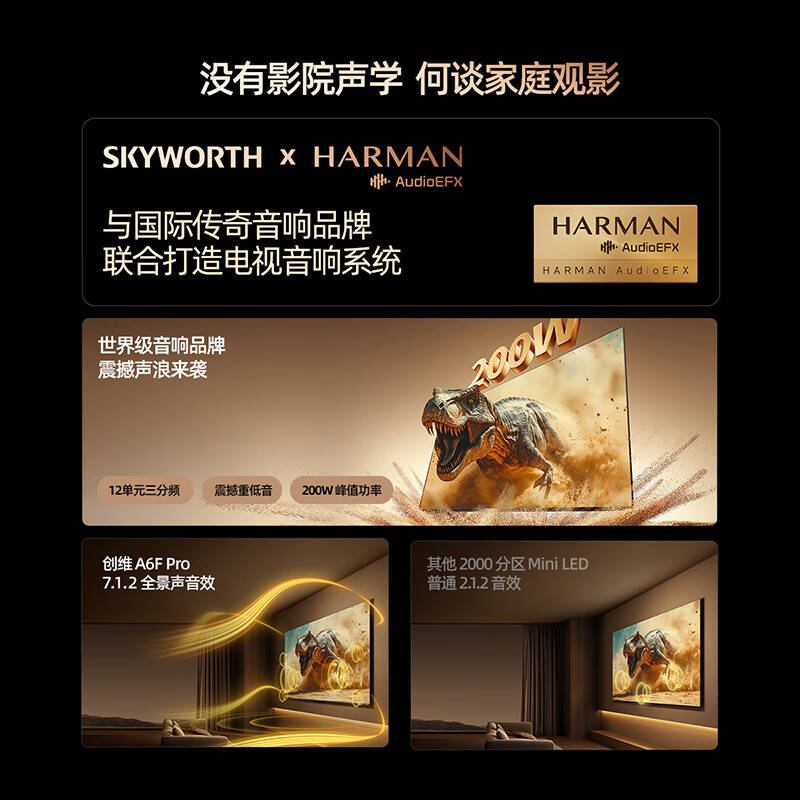 2026年75寸电视推荐：这5款性价比高几乎零差评！(图5)