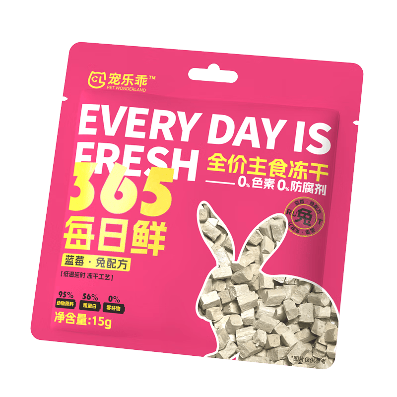 d9166bb932dc4028bd80733784b226e2.png